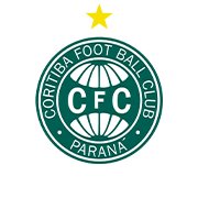 Coritiba